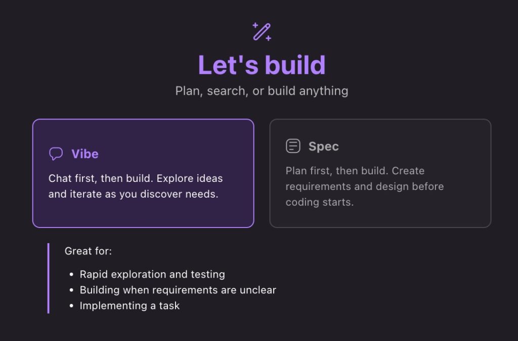 Hands on with Kiro, the AWS preview of an agentic AI IDE driven by specifications - 图片